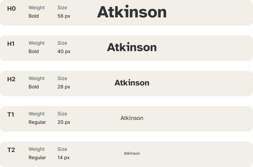 New milanosport typography