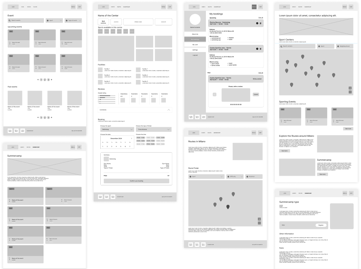 The wireframes